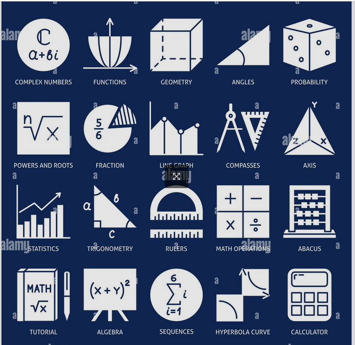 Matematika Peminatan